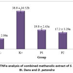 Vol15No4_The_Nou_fig4