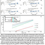 Vol16No1_Com_Rup_fig3