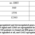 Vol16No2_Dec_Abh_fig1