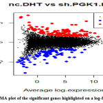 Vol16No2_Dec_Abh_fig12