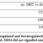 Vol16No2_Dec_Abh_fig2