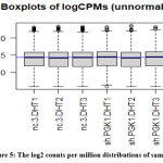 Vol16No2_Dec_Abh_fig5