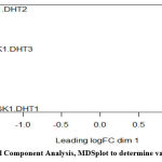 Vol16No2_Dec_Abh_fig6