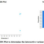 Vol16No2_Dec_Abh_fig7