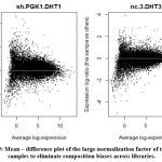 Vol16No2_Dec_Abh_fig9