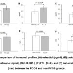 Vol16No2_Emb_Muh_fig1