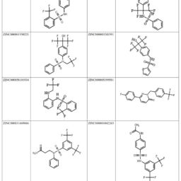 Identification of Novel Compounds Targeting the Liver X Receptor (LXR ...